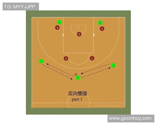 深入分析V5战队的区域防守策略与战术执行细节实时新闻