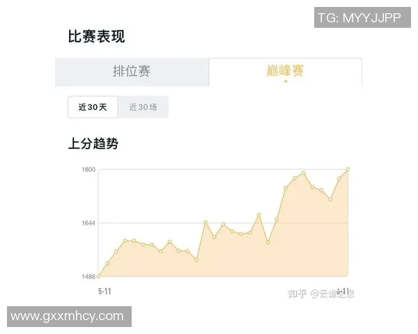 电竞实时数据解析RNG防守策略深度剖析王者荣耀战术优势与不足实时新闻