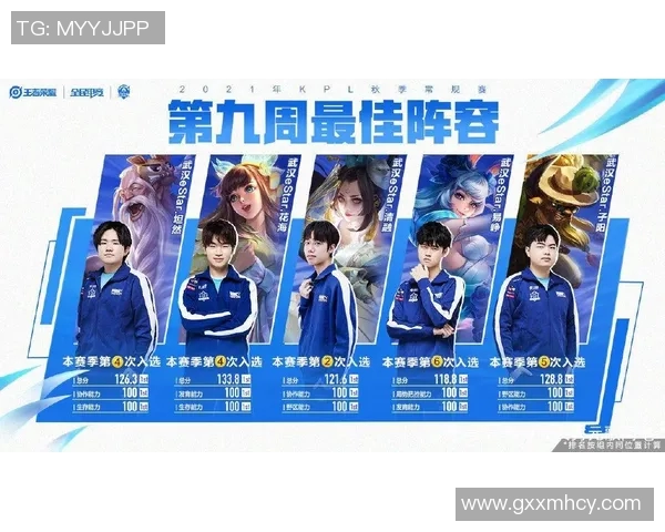 王者荣耀战术EDG阵地战体系解析与实战应用探讨实时新闻