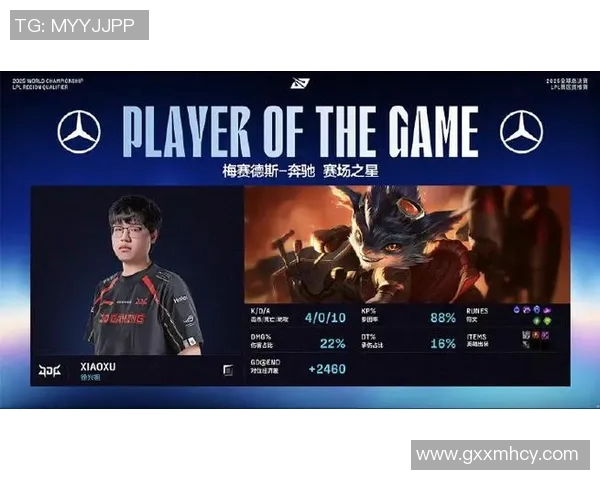 赛后复盘JDG与IG的耐力对决分析与精彩瞬间回顾实时新闻